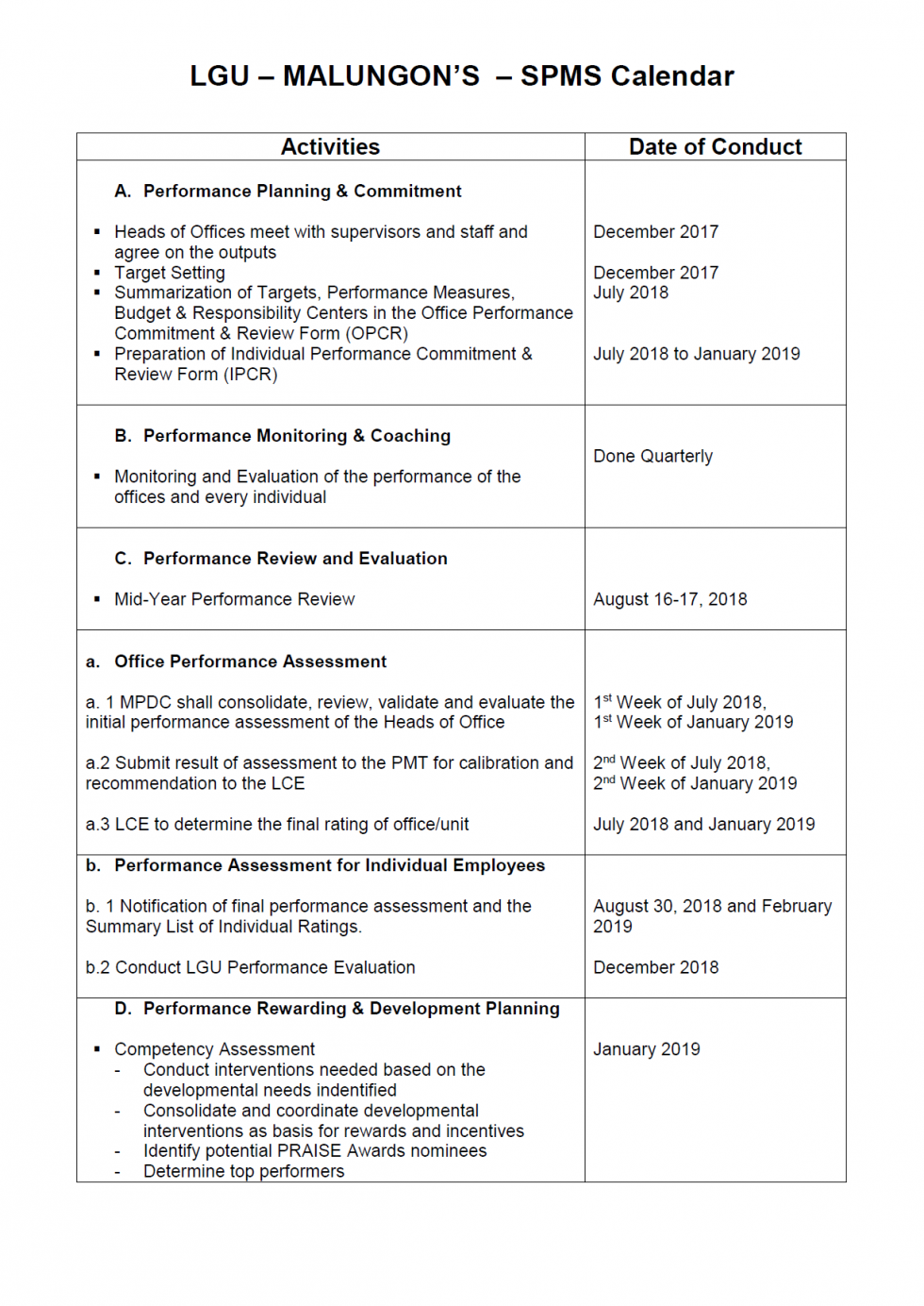 Malungon Personnel :: SPMS Calendar